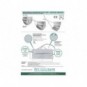 Mascherine lavabili per adulto in TNT - Tipo I - Certif. CE - Made in Italy - bianco - Conf. 5 pezzi