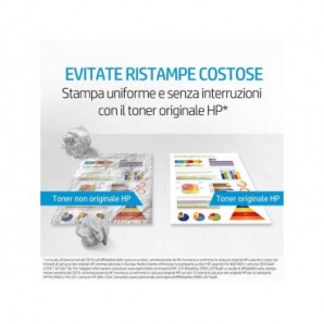 Toner HP 139X nero W1390X