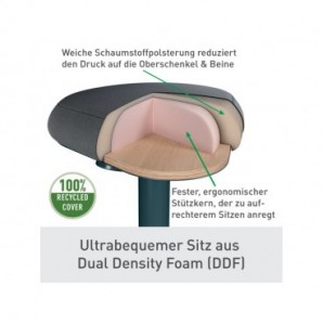 Sgabello Active Comfort in piedi ergonomico Leitz Ergo grigio scuro - 370x610x377 mm - 65450089