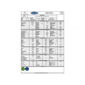 Carta igienica fascettata Bulkysoft Classic Hotel 2 veli in pura cellulosa - bianco - conf. 96 pz - 66087.E20