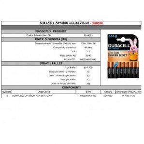 Batterie alcaline Duracell Optimum Ministilo AAA MN2400 mAh blister da 8 - DU0036