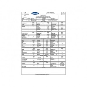 Carta igienica Bulkysoft Comfort Mini Jumbo 130 mt de-inked bianca conf. 12 pz 2 veli - 65906
