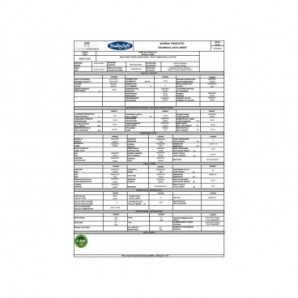 Carta igienica Bulkysoft Excellence fascettata pura cellulosa 120str. bianca conf. 24 pz 3 veli - 66670