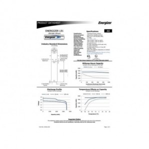 Batterie ENERGIZER Ultimate Lithium AA conf. da 2 - 639154_132787